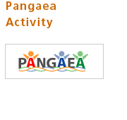 Pangaea Activity